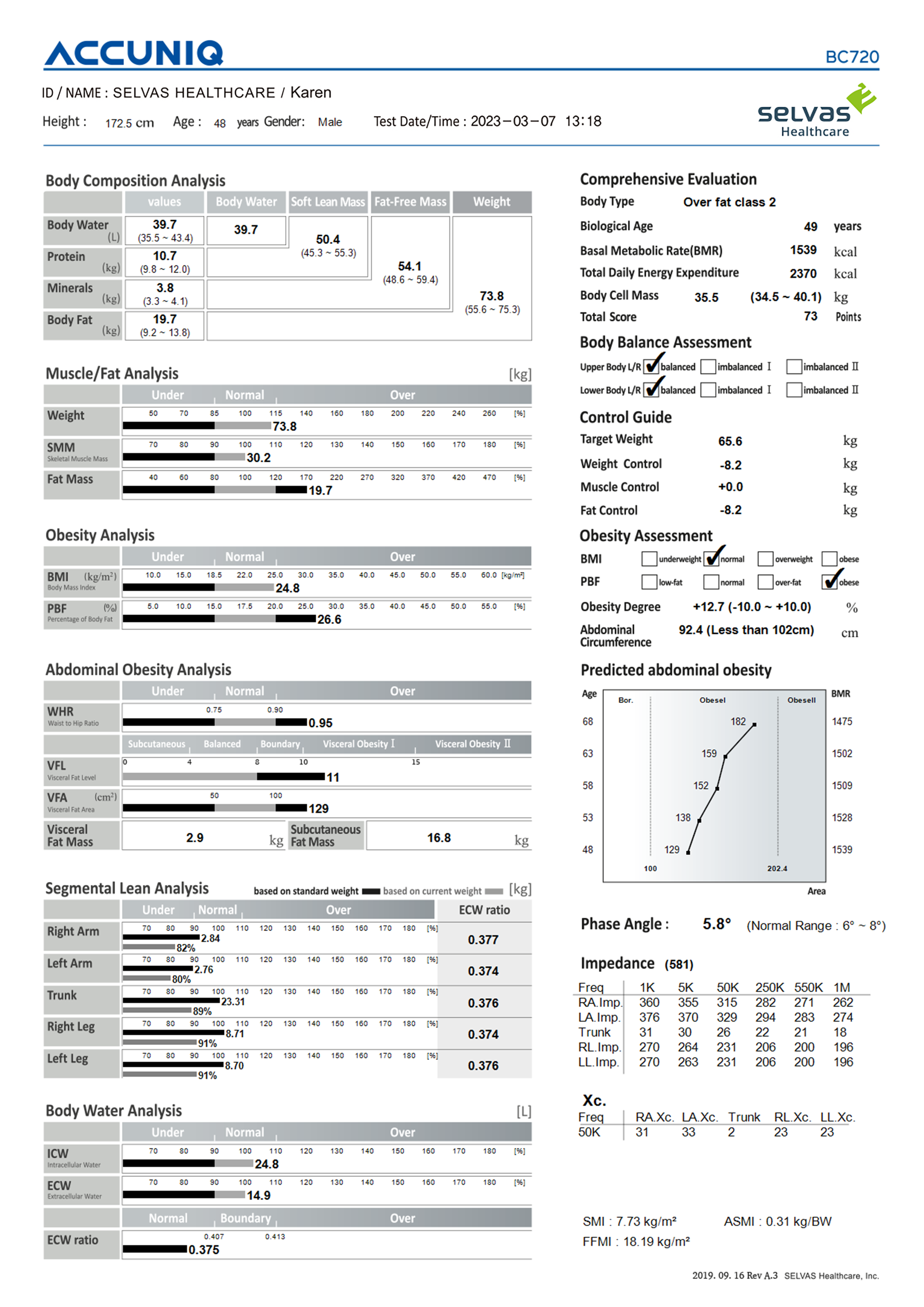 ACCUNIQ BC720 Professional Body Composition Analyzer