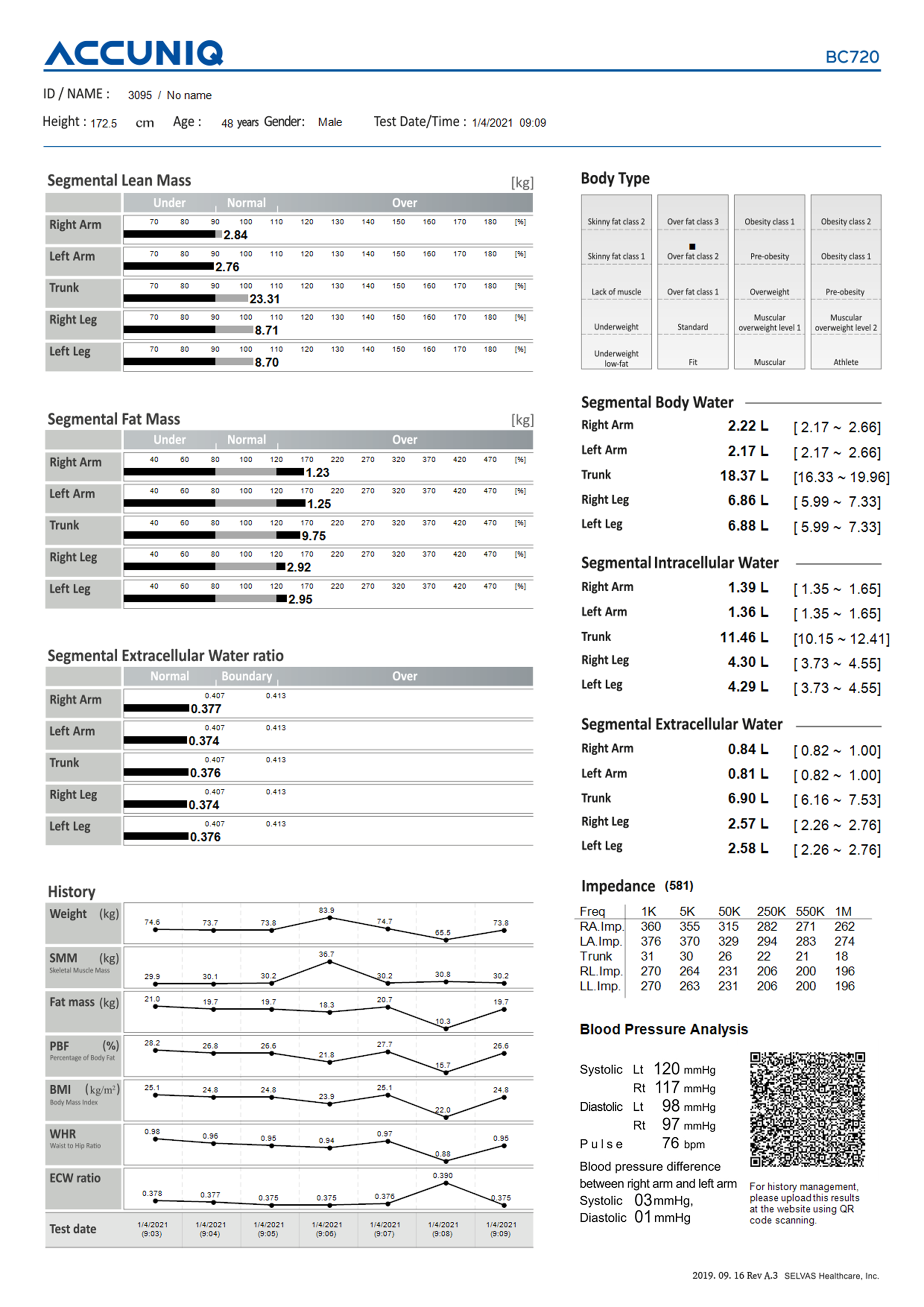 ACCUNIQ BC720 Professional Body Composition Analyzer