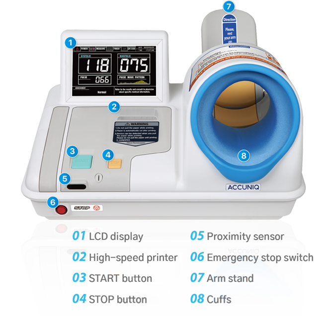 ACCUNIQ BP250 Automatic Blood Pressure Monitor Kiosk