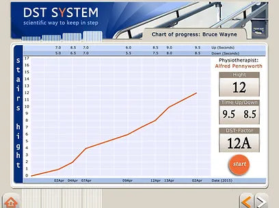 DST Triple Sense - Biofeedback - Electronic Height Adjustable Training Stairs, Ramp and Parallel Bars