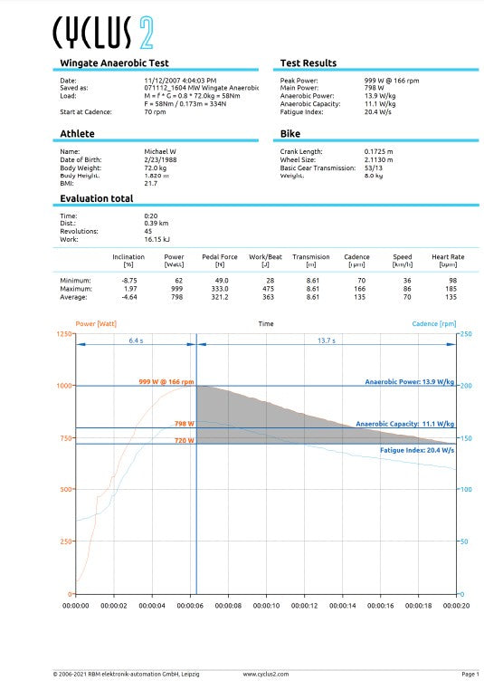 CYCLUS2 Ergometer -Standard Concentric