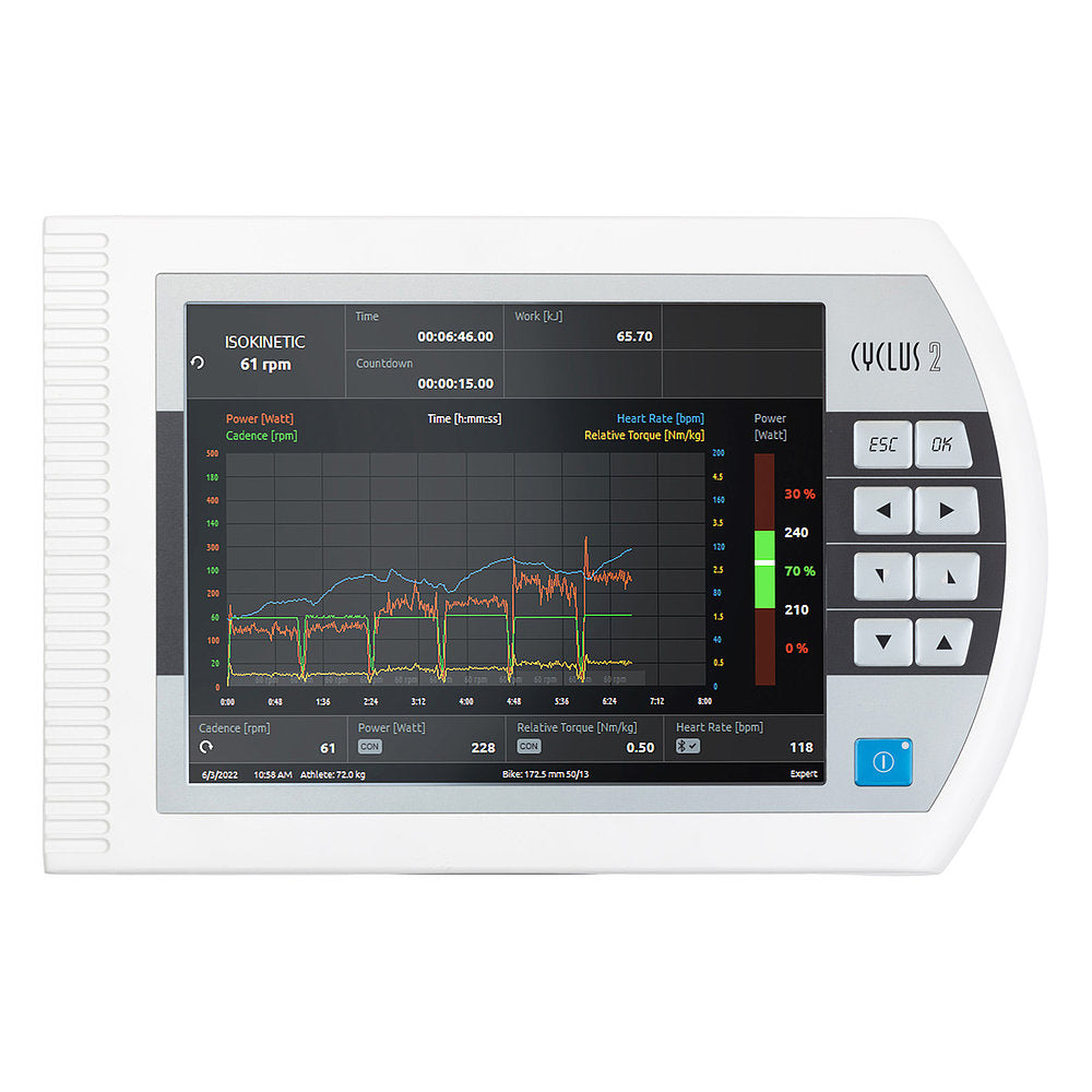 CYCLUS2 ECCENTRIC 2WAY with CONNCENTRIC