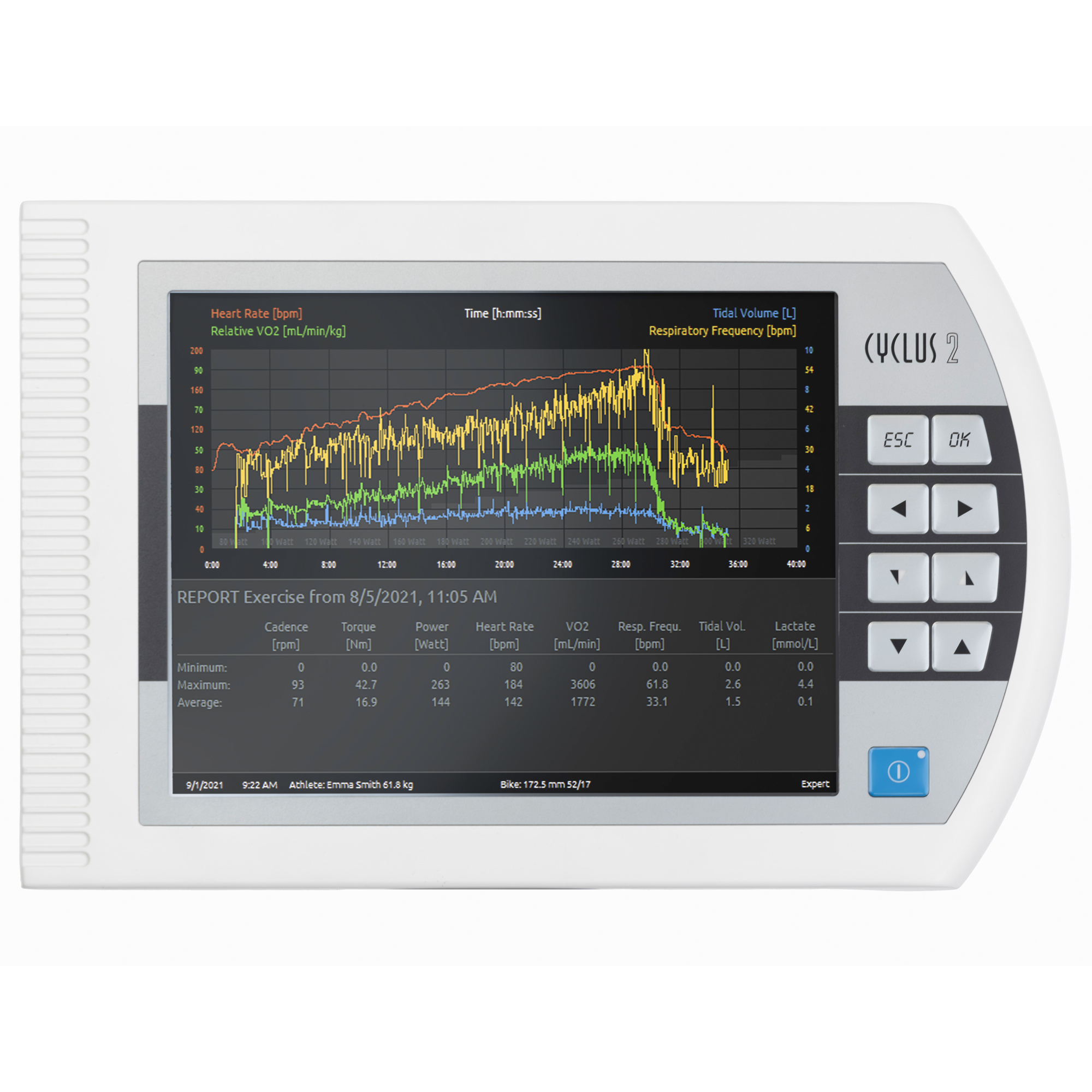 CYCLUS2 Ergometer -Standard Concentric